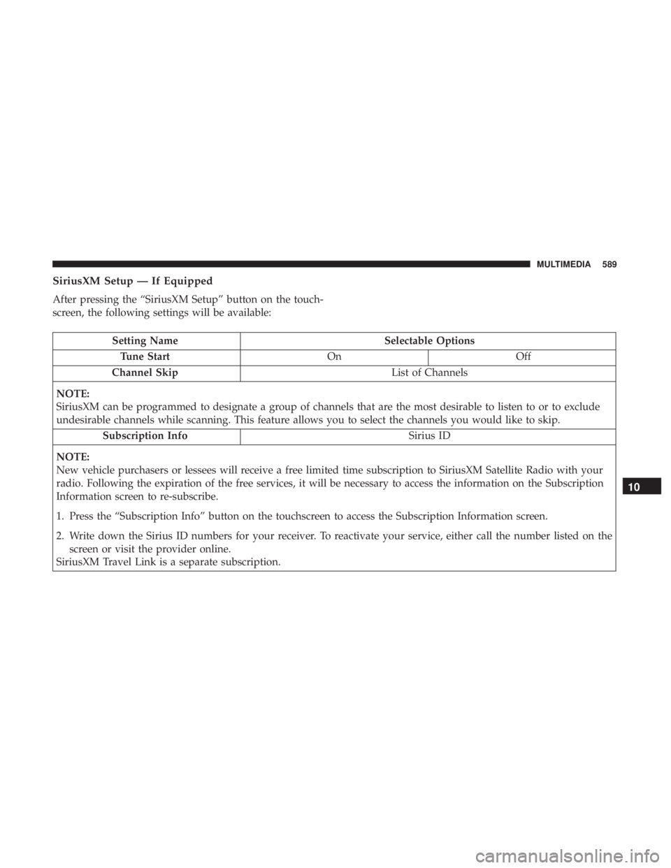 CHRYSLER PACIFICA 2018 Owners Manual SiriusXM Setup — If Equipped
After pressing the “SiriusXM Setup” button on the touch-
screen, the following settings will be available:
Setting NameSelectable Options
Tune Start OnOff
Channel Sk CHRYSLER PACIFICA 2018 Owners Manual SiriusXM Setup — If Equipped
After pressing the “SiriusXM Setup” button on the touch-
screen, the following settings will be available:
Setting NameSelectable Options
Tune Start OnOff
Channel Sk