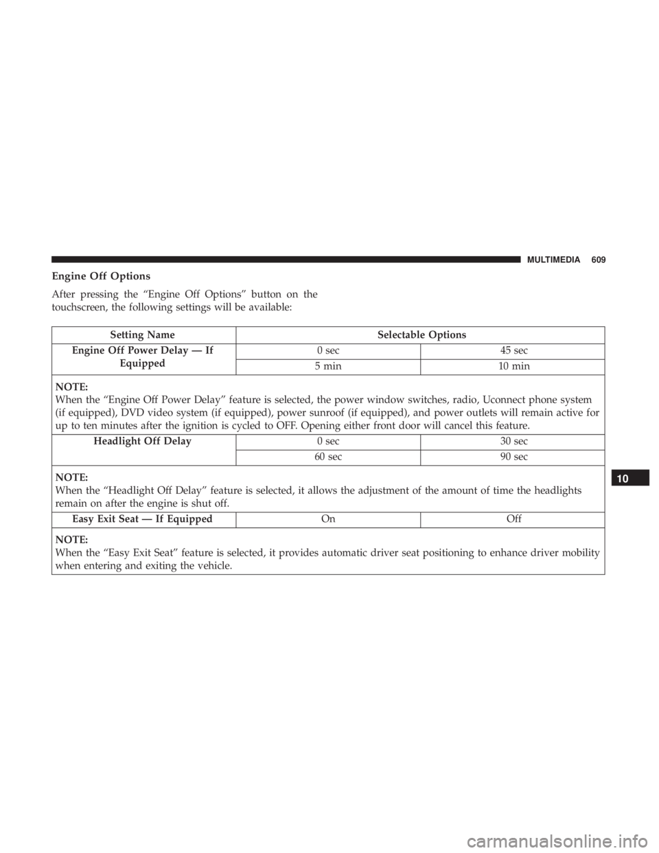 CHRYSLER PACIFICA 2018  Owners Manual Engine Off Options
After pressing the “Engine Off Options” button on the
touchscreen, the following settings will be available:
Setting NameSelectable Options
Engine Off Power Delay — If Equippe