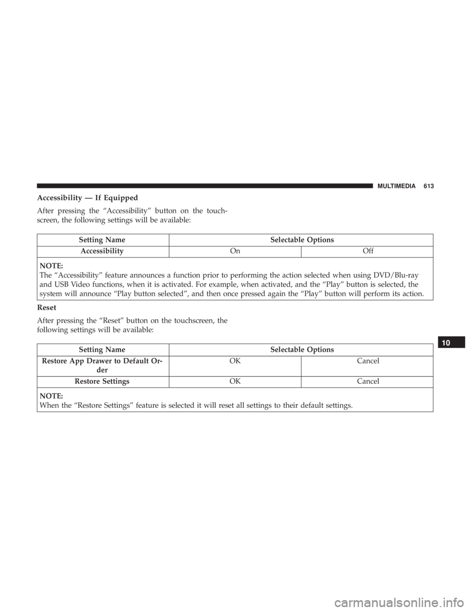 CHRYSLER PACIFICA 2018  Owners Manual Accessibility — If Equipped
After pressing the “Accessibility” button on the touch-
screen, the following settings will be available:
Setting NameSelectable Options
Accessibility OnOff
NOTE:
The
