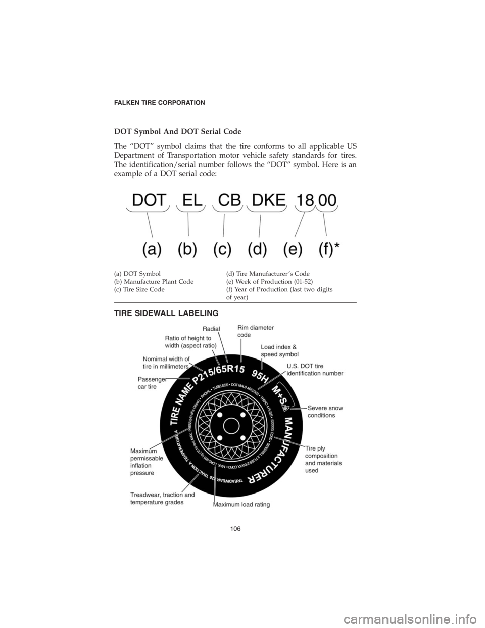 CHRYSLER PACIFICA 2018  Vehicle Warranty DOT Symbol And DOT Serial Code
The “DOT” symbol claims that the tire conforms to all applicable US
Department of Transportation motor vehicle safety standards for tires.
The identification/serial 
