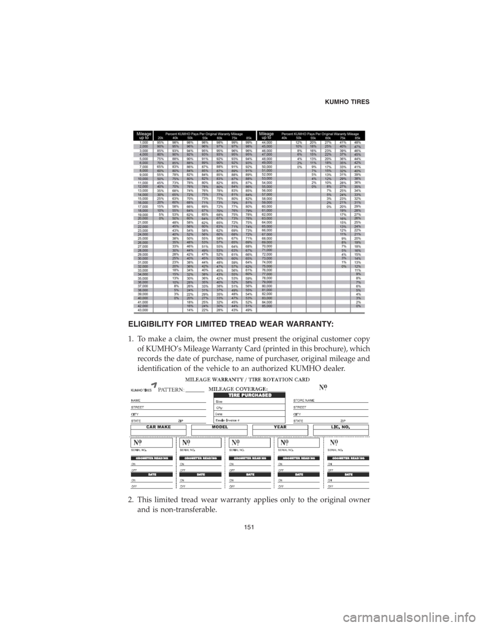 CHRYSLER PACIFICA 2018  Vehicle Warranty ELIGIBILITY FOR LIMITED TREAD WEAR WARRANTY:
1. To make a claim, the owner must present the original customer copy
of KUMHO’s Mileage Warranty Card (printed in this brochure), which
records the date