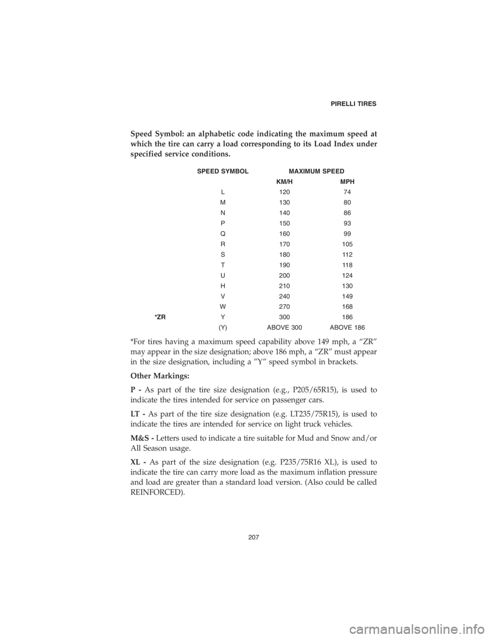 CHRYSLER PACIFICA 2018  Vehicle Warranty Speed Symbol: an alphabetic code indicating the maximum speed at
which the tire can carry a load corresponding to its Load Index under
specified service conditions.
SPEED SYMBOL MAXIMUM SPEED
KM/H MPH