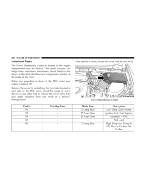 Page 394