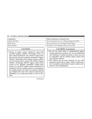 Page 502
