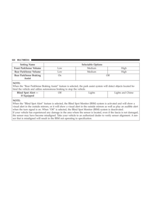Page 522