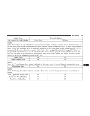 Page 527