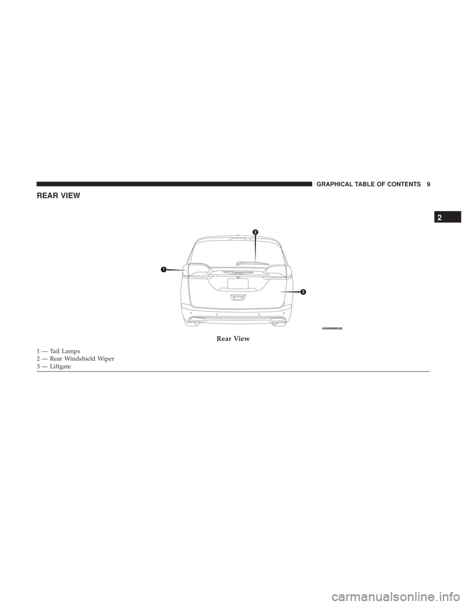 CHRYSLER PACIFICA HYBRID 2018  Owners Manual REAR VIEW
Rear View
1 — Tail Lamps
2 — Rear Windshield Wiper
3 — Liftgate
2
GRAPHICAL TABLE OF CONTENTS 9 