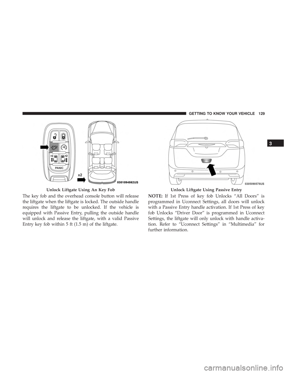 CHRYSLER PACIFICA HYBRID 2018  Owners Manual The key fob and the overhead console button will release
the liftgate when the liftgate is locked. The outside handle
requires the liftgate to be unlocked. If the vehicle is
equipped with Passive Entr