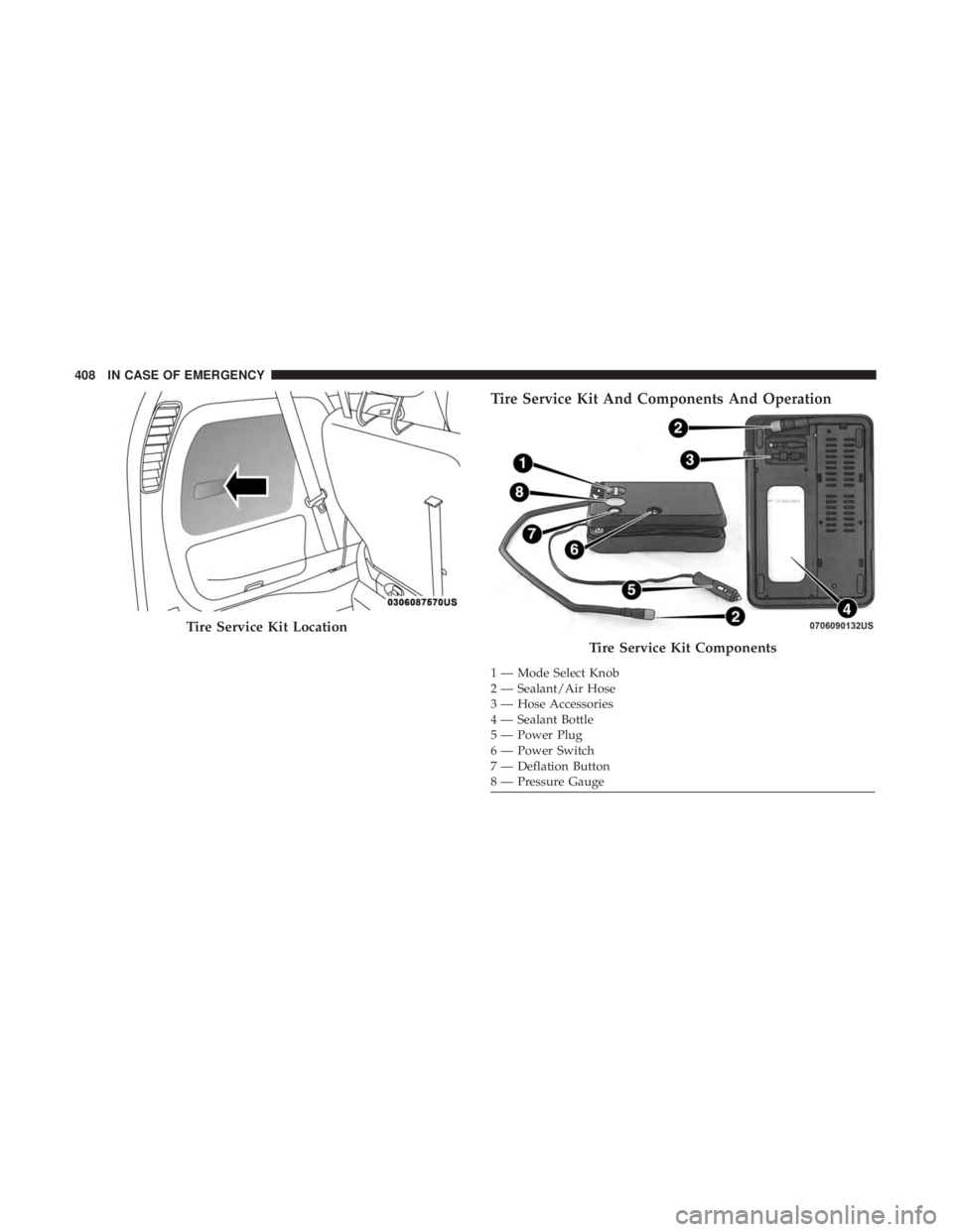 CHRYSLER PACIFICA HYBRID 2018  Owners Manual Tire Service Kit And Components And Operation
Tire Service Kit Location
Tire Service Kit Components
1 — Mode Select Knob
2 — Sealant/Air Hose
3 — Hose Accessories
4 — Sealant Bottle
5 — Powe
