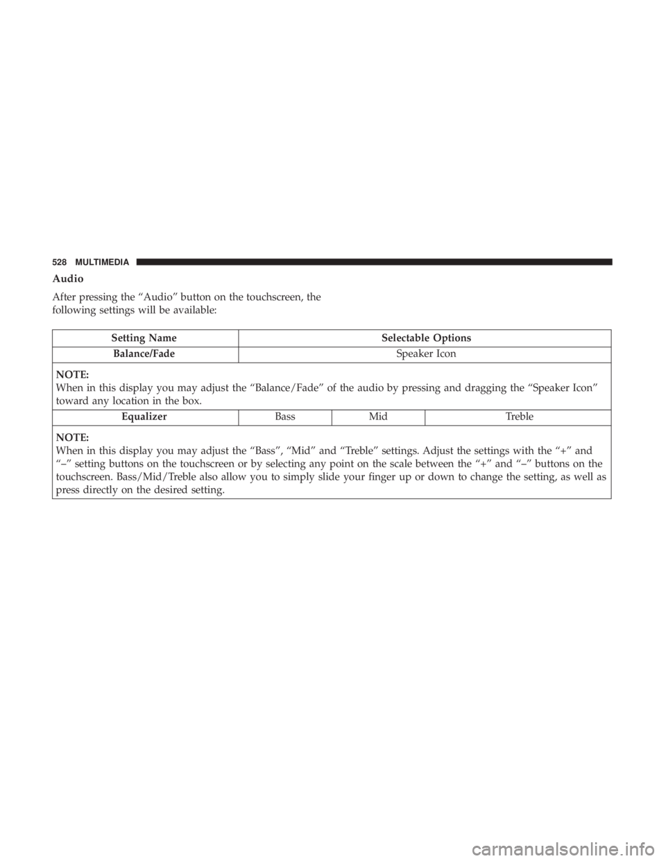CHRYSLER PACIFICA HYBRID 2018  Owners Manual Audio
After pressing the “Audio” button on the touchscreen, the
following settings will be available:
Setting NameSelectable Options
Balance/Fade Speaker Icon
NOTE:
When in this display you may ad