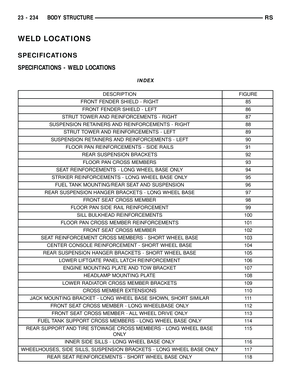 Page 2013
