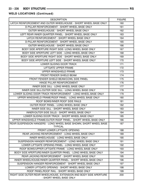Page 2015