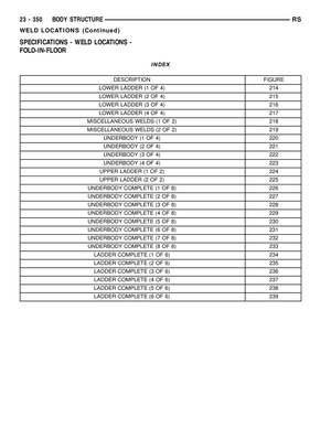 Page 2129