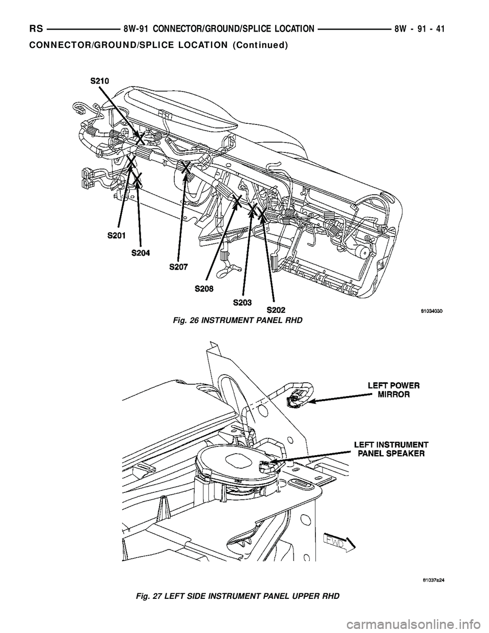 CHRYSLER CARAVAN 2005  Service Manual Fig. 26 INSTRUMENT PANEL RHD
Fig. 27 LEFT SIDE INSTRUMENT PANEL UPPER RHD
RS8W-91 CONNECTOR/GROUND/SPLICE LOCATION8W-91-41
CONNECTOR/GROUND/SPLICE LOCATION (Continued) 