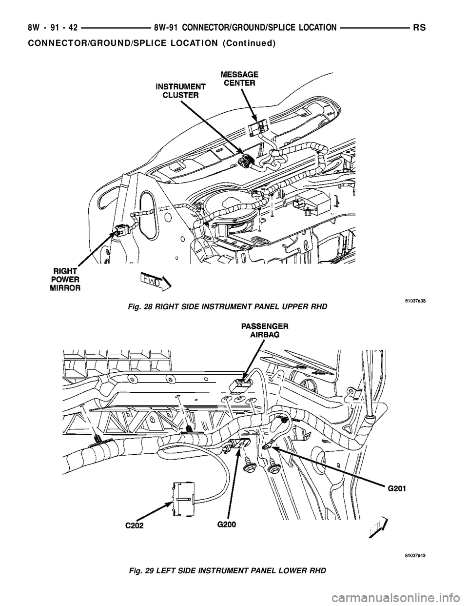 CHRYSLER CARAVAN 2005  Service Manual Fig. 28 RIGHT SIDE INSTRUMENT PANEL UPPER RHD
Fig. 29 LEFT SIDE INSTRUMENT PANEL LOWER RHD
8W - 91 - 42 8W-91 CONNECTOR/GROUND/SPLICE LOCATIONRS
CONNECTOR/GROUND/SPLICE LOCATION (Continued) 