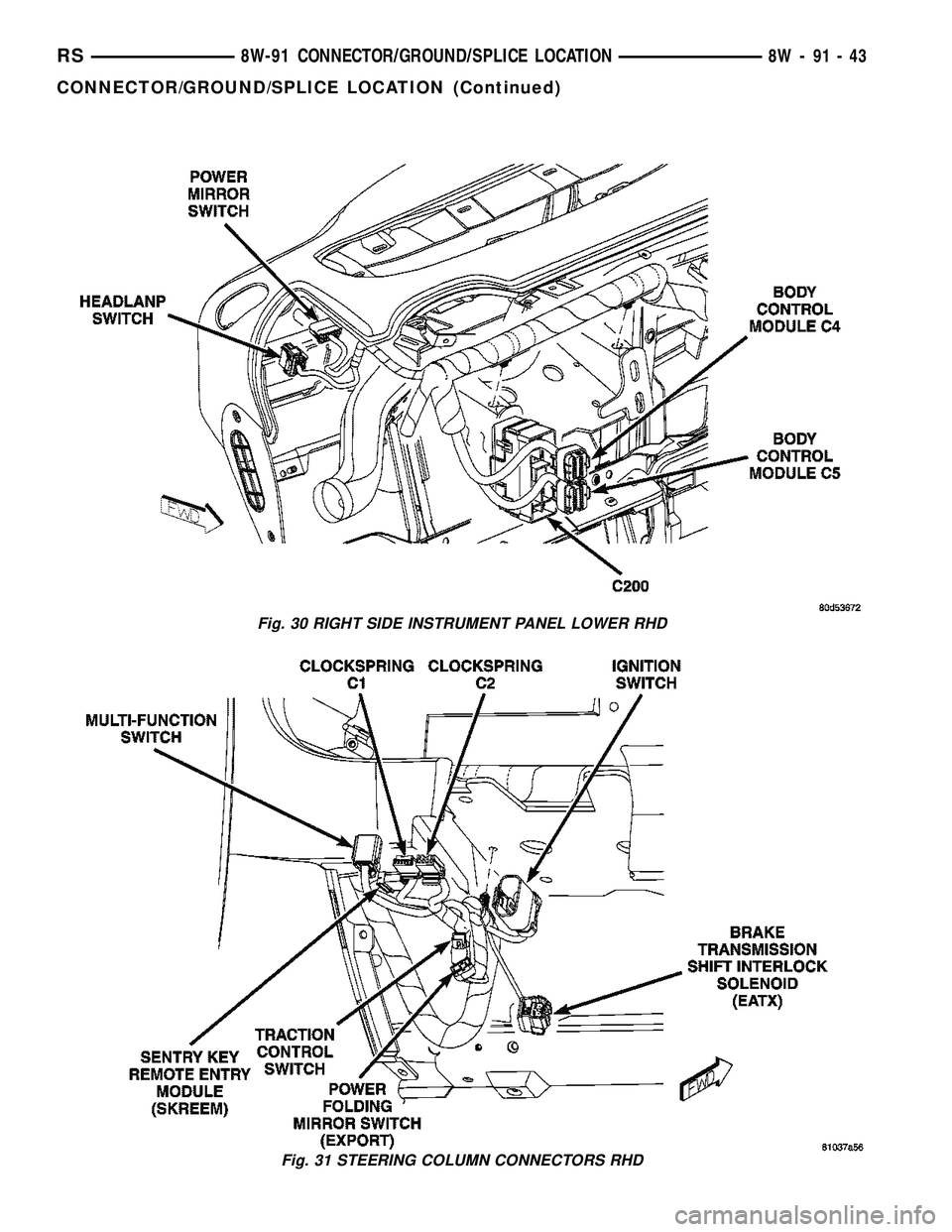 CHRYSLER CARAVAN 2005  Service Manual Fig. 30 RIGHT SIDE INSTRUMENT PANEL LOWER RHD
Fig. 31 STEERING COLUMN CONNECTORS RHD
RS8W-91 CONNECTOR/GROUND/SPLICE LOCATION8W-91-43
CONNECTOR/GROUND/SPLICE LOCATION (Continued) 