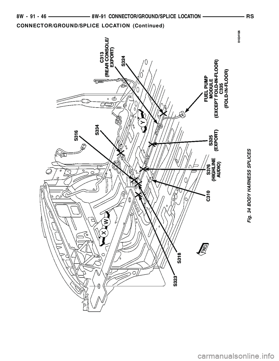 CHRYSLER CARAVAN 2005  Service Manual Fig. 34 BODY HARNESS SPLICES
8W - 91 - 46 8W-91 CONNECTOR/GROUND/SPLICE LOCATIONRS
CONNECTOR/GROUND/SPLICE LOCATION (Continued) 