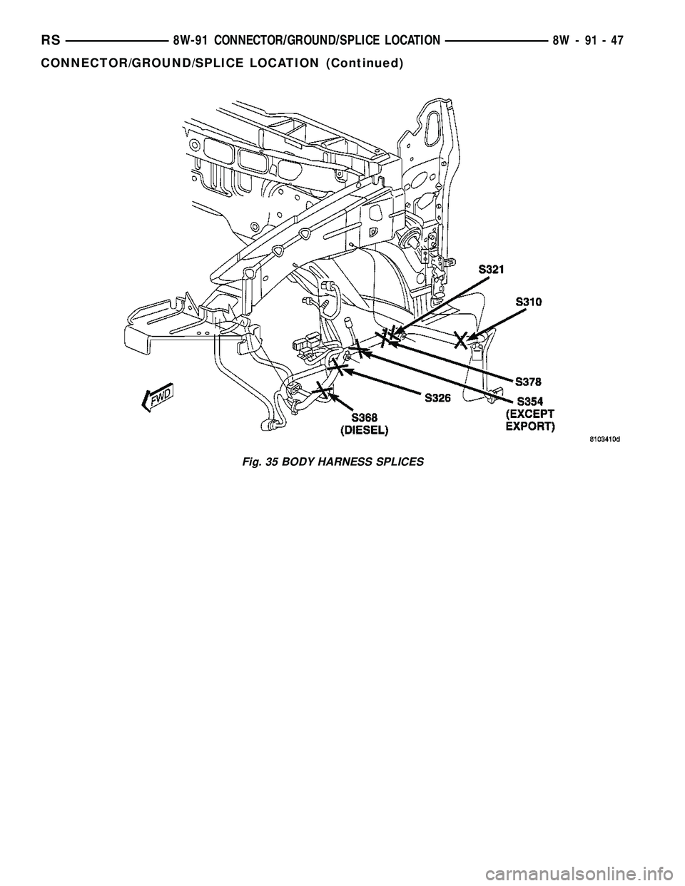 CHRYSLER CARAVAN 2005  Service Manual Fig. 35 BODY HARNESS SPLICES
RS8W-91 CONNECTOR/GROUND/SPLICE LOCATION8W-91-47
CONNECTOR/GROUND/SPLICE LOCATION (Continued) 