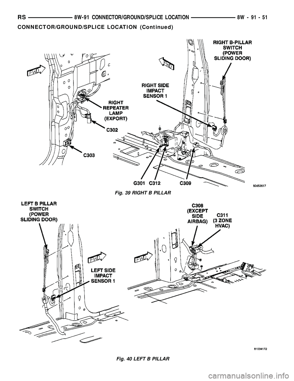 CHRYSLER CARAVAN 2005  Service Manual Fig. 39 RIGHT B PILLAR
Fig. 40 LEFT B PILLAR
RS8W-91 CONNECTOR/GROUND/SPLICE LOCATION8W-91-51
CONNECTOR/GROUND/SPLICE LOCATION (Continued) 