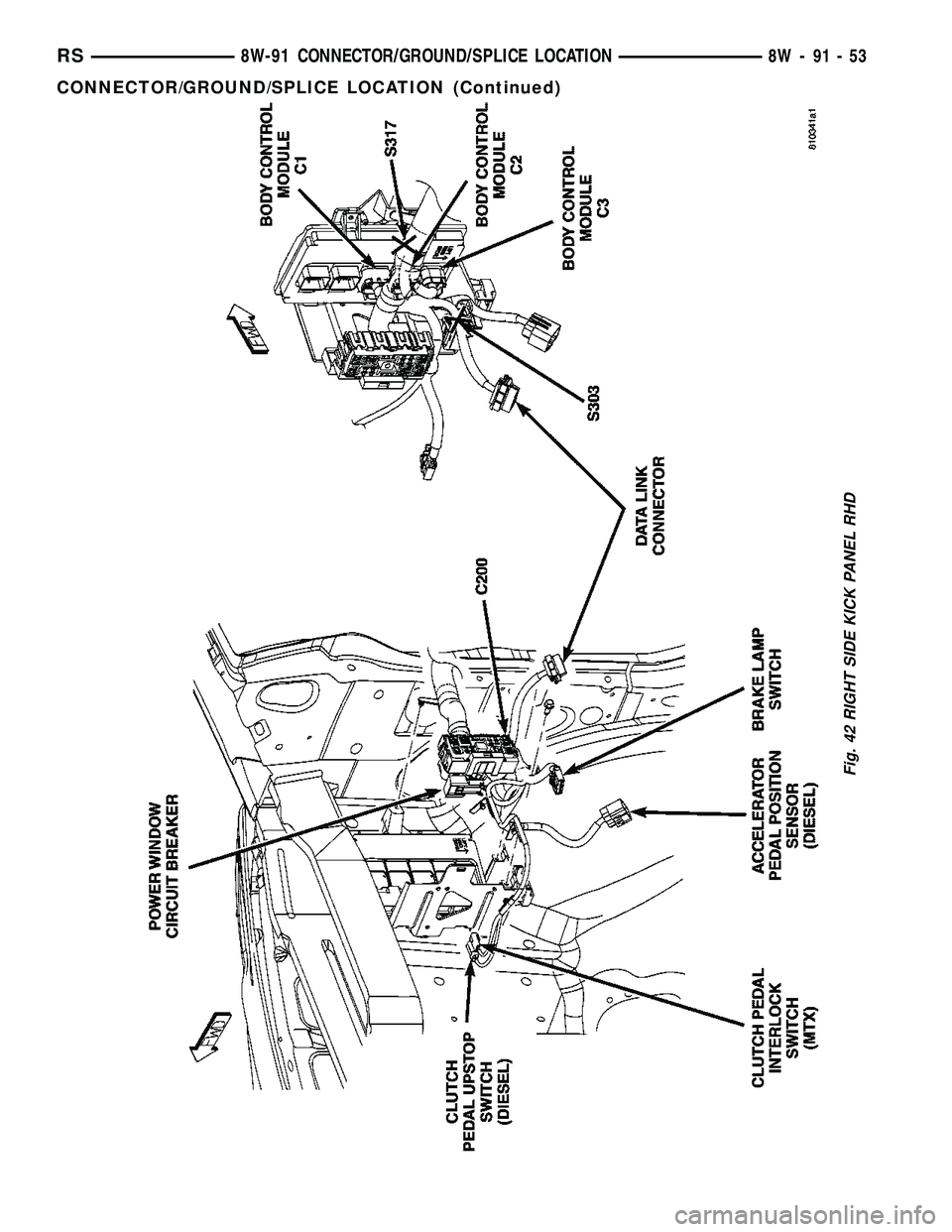 CHRYSLER CARAVAN 2005  Service Manual Fig. 42 RIGHT SIDE KICK PANEL RHD
RS8W-91 CONNECTOR/GROUND/SPLICE LOCATION8W-91-53
CONNECTOR/GROUND/SPLICE LOCATION (Continued) 