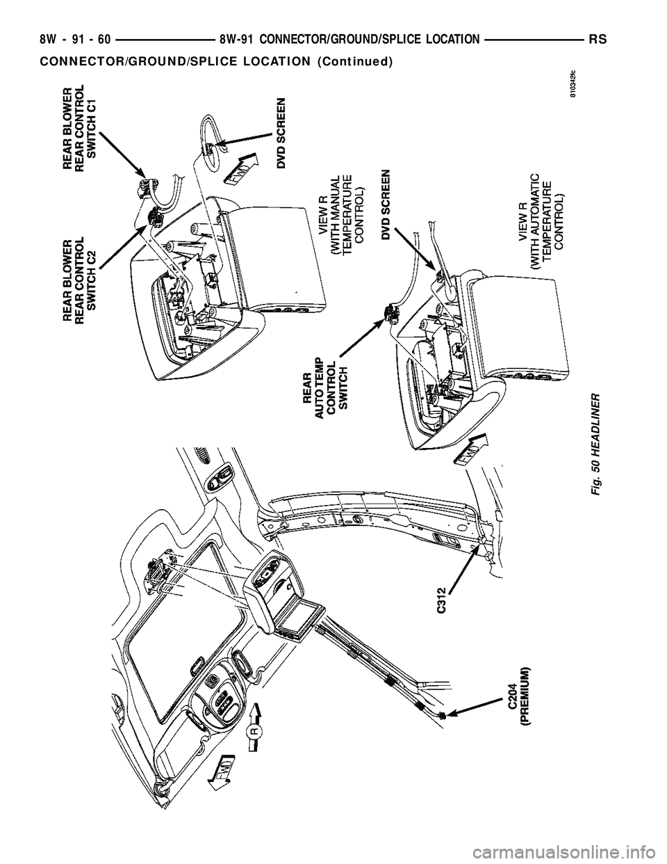 CHRYSLER CARAVAN 2005  Service Manual Fig. 50 HEADLINER
8W - 91 - 60 8W-91 CONNECTOR/GROUND/SPLICE LOCATIONRS
CONNECTOR/GROUND/SPLICE LOCATION (Continued) 