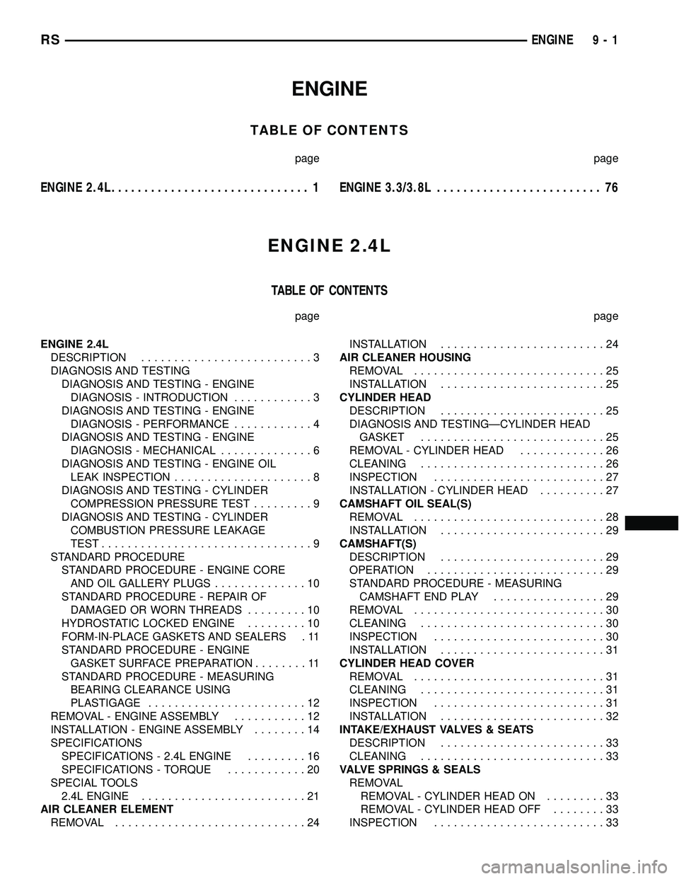CHRYSLER CARAVAN 2005 Service Manual ENGINE
TABLE OF CONTENTS
page page
ENGINE 2.4L.............................. 1ENGINE 3.3/3.8L......................... 76
ENGINE 2.4L
TABLE OF CONTENTS
page page
ENGINE 2.4L
DESCRIPTION............... CHRYSLER CARAVAN 2005 Service Manual ENGINE
TABLE OF CONTENTS
page page
ENGINE 2.4L.............................. 1ENGINE 3.3/3.8L......................... 76
ENGINE 2.4L
TABLE OF CONTENTS
page page
ENGINE 2.4L
DESCRIPTION...............