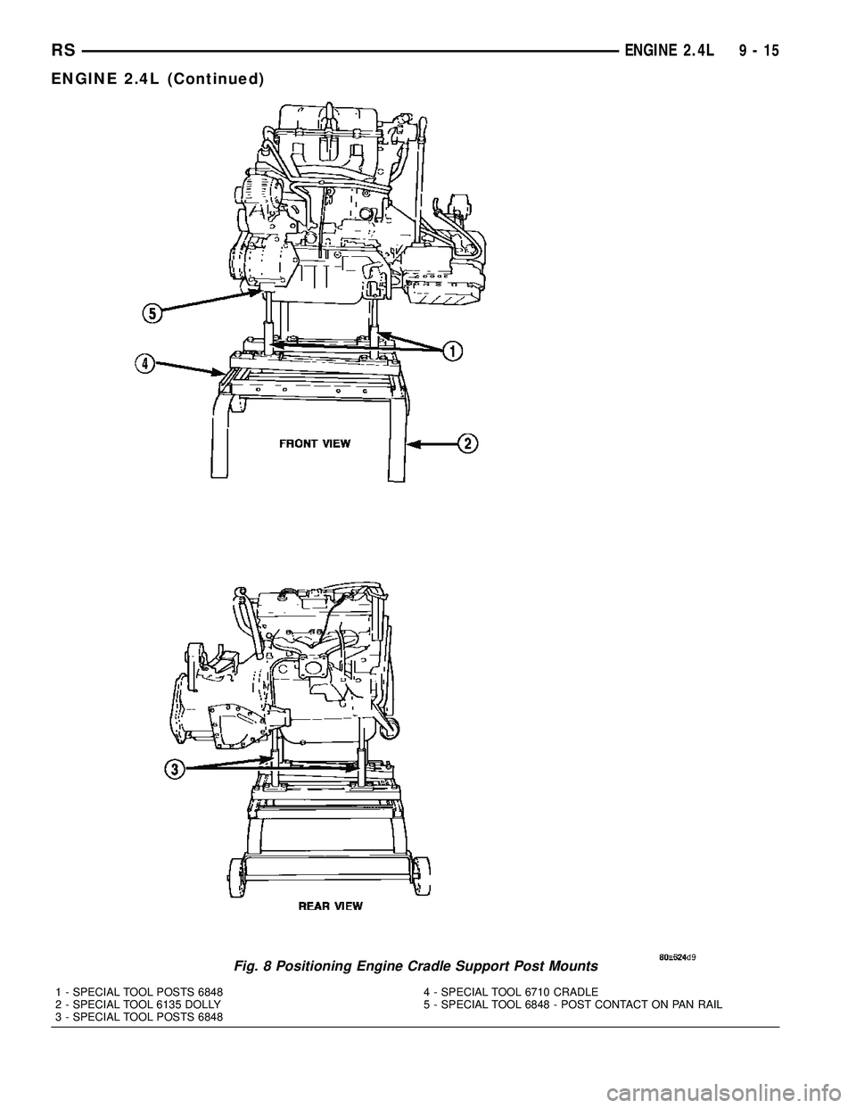 CHRYSLER CARAVAN 2005  Service Manual Fig. 8 Positioning Engine Cradle Support Post Mounts
1 - SPECIAL TOOL POSTS 6848 4 - SPECIAL TOOL 6710 CRADLE
2 - SPECIAL TOOL 6135 DOLLY 5 - SPECIAL TOOL 6848 - POST CONTACT ON PAN RAIL
3 - SPECIAL T