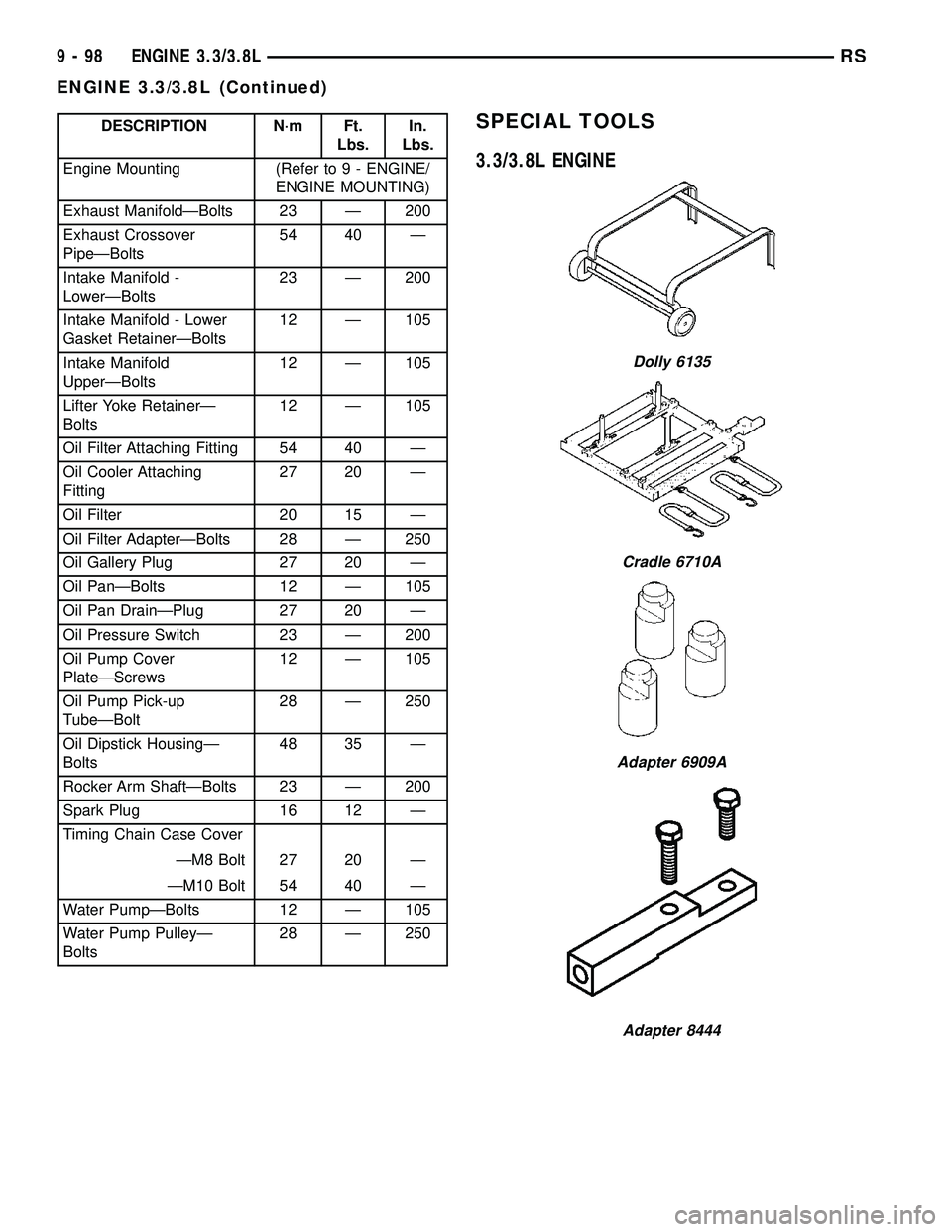 CHRYSLER CARAVAN 2005  Service Manual DESCRIPTION N´m Ft.
Lbs.In.
Lbs.
Engine Mounting (Refer to 9 - ENGINE/
ENGINE MOUNTING)
Exhaust ManifoldÐBolts 23 Ð 200
Exhaust Crossover
PipeÐBolts54 40 Ð
Intake Manifold -
LowerÐBolts23 Ð 200