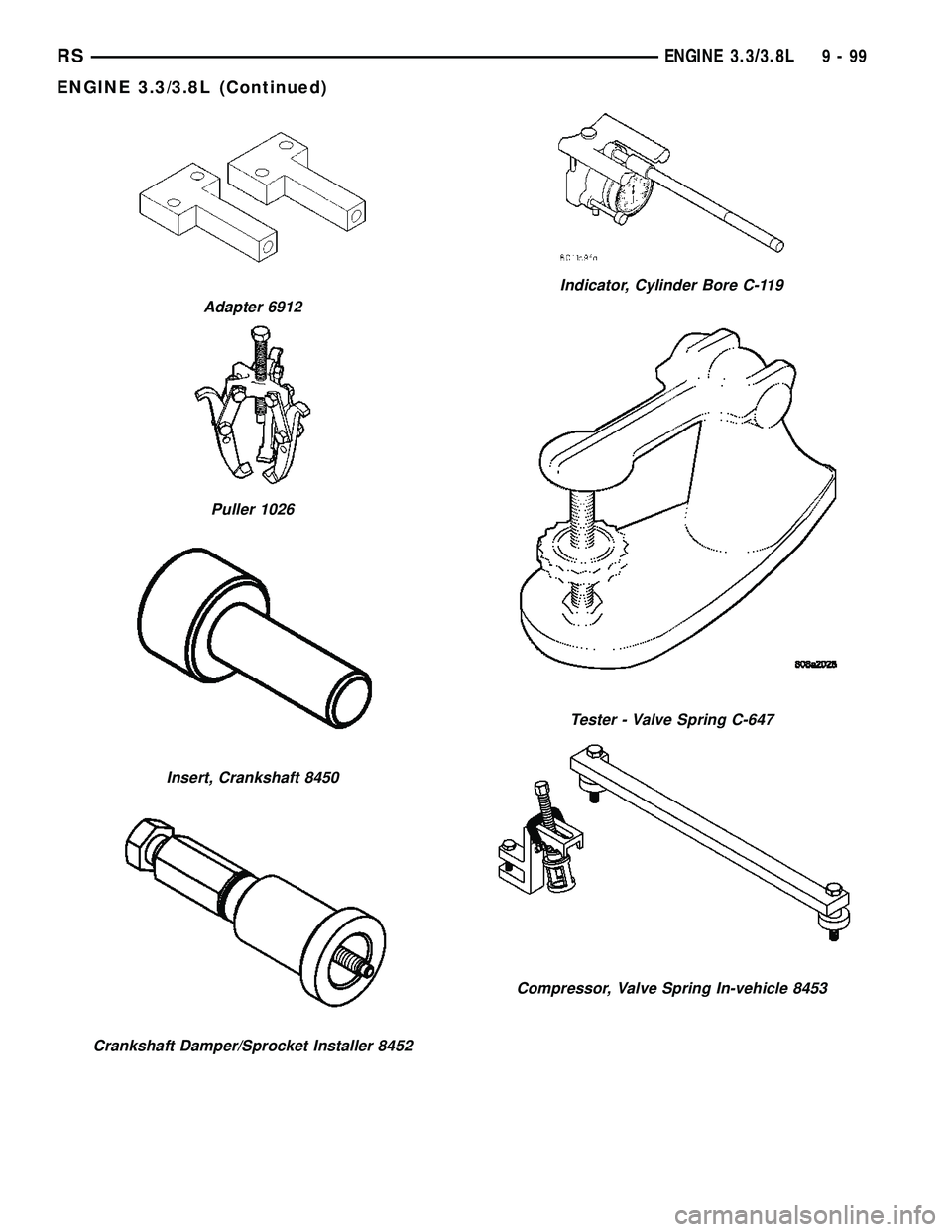 CHRYSLER CARAVAN 2005  Service Manual Adapter 6912
Puller 1026
Insert, Crankshaft 8450
Crankshaft Damper/Sprocket Installer 8452
Indicator, Cylinder Bore C-119
Tester - Valve Spring C-647
Compressor, Valve Spring In-vehicle 8453
RSENGINE 