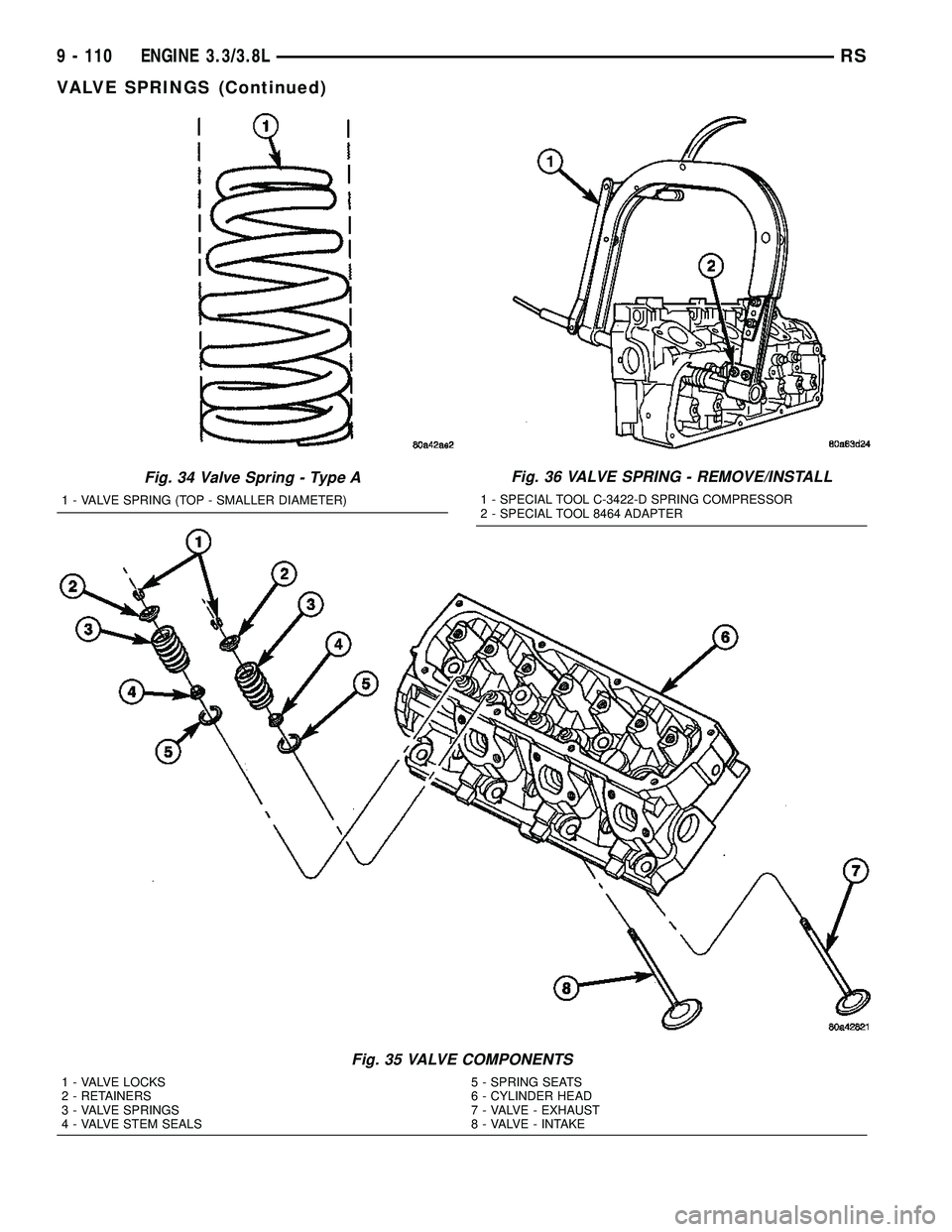 CHRYSLER CARAVAN 2005  Service Manual Fig. 34 Valve Spring - Type A
1 - VALVE SPRING (TOP - SMALLER DIAMETER)
Fig. 35 VALVE COMPONENTS
1 - VALVE LOCKS 5 - SPRING SEATS
2 - RETAINERS 6 - CYLINDER HEAD
3 - VALVE SPRINGS 7 - VALVE - EXHAUST
