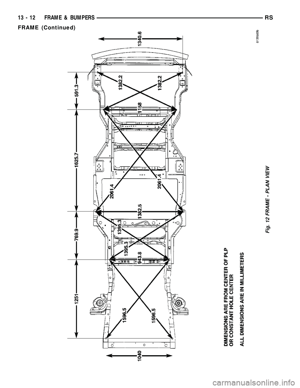CHRYSLER CARAVAN 2005  Service Manual Fig. 12 FRAME - PLAN VIEW
13 - 12 FRAME & BUMPERSRS
FRAME (Continued) 
