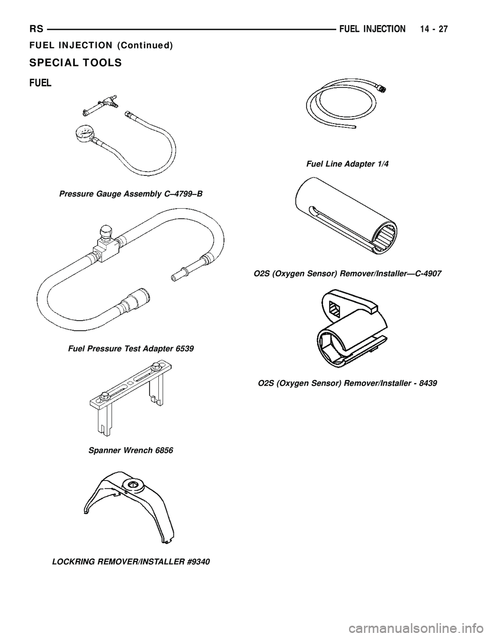 CHRYSLER CARAVAN 2005  Service Manual SPECIAL TOOLS
FUEL
Pressure Gauge Assembly C±4799±B
Fuel Pressure Test Adapter 6539
Spanner Wrench 6856
LOCKRING REMOVER/INSTALLER #9340
Fuel Line Adapter 1/4
O2S (Oxygen Sensor) Remover/InstallerÐ