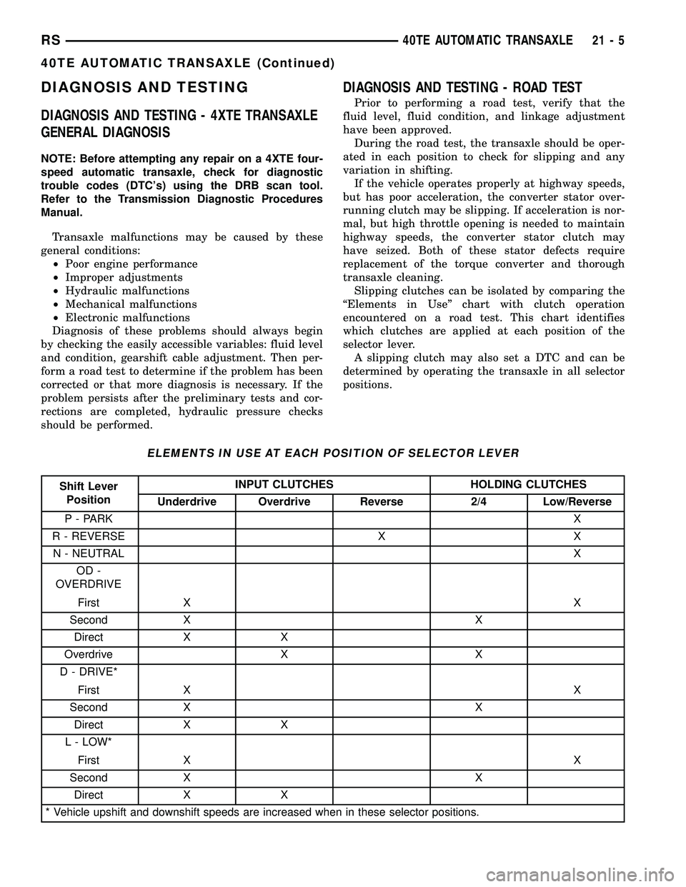 CHRYSLER CARAVAN 2005  Service Manual DIAGNOSIS AND TESTING
DIAGNOSIS AND TESTING - 4XTE TRANSAXLE
GENERAL DIAGNOSIS
NOTE: Before attempting any repair on a 4XTE four-
speed automatic transaxle, check for diagnostic
trouble codes (DTCs) 