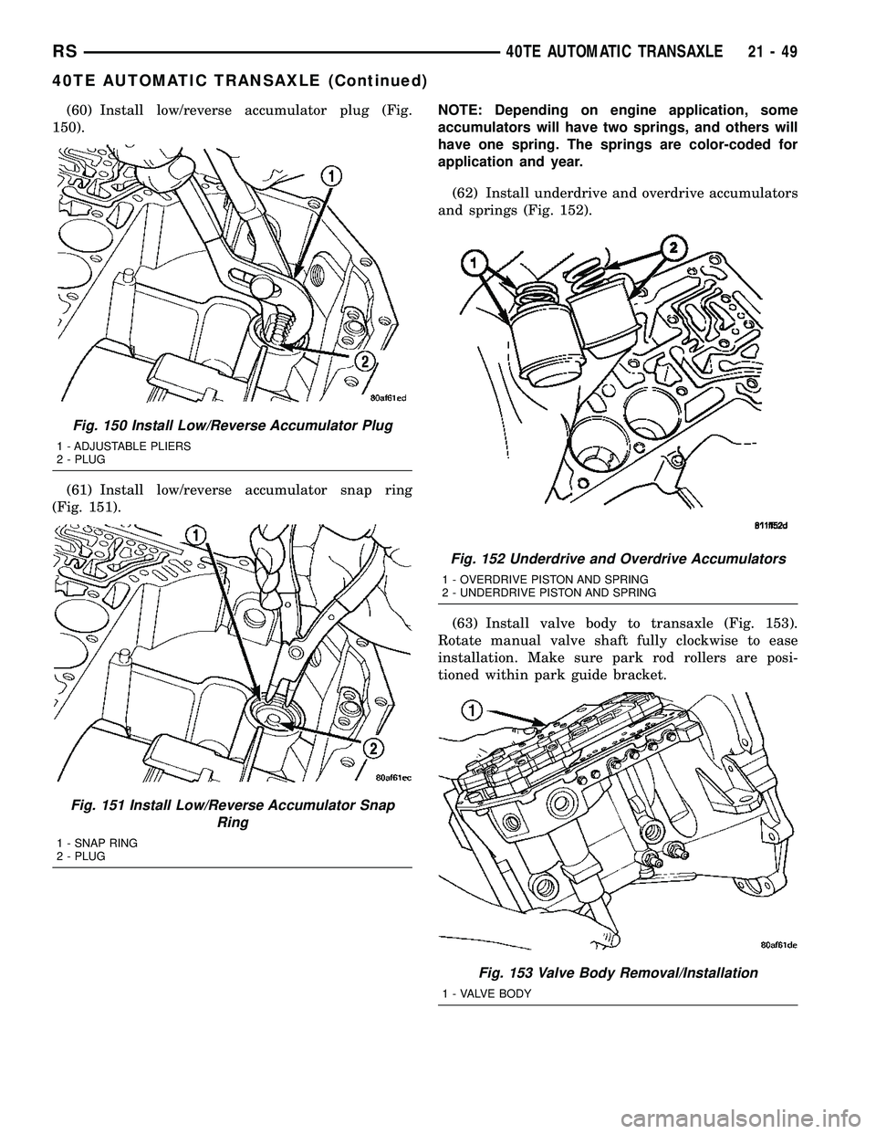 CHRYSLER CARAVAN 2005  Service Manual (60) Install low/reverse accumulator plug (Fig.
150).
(61) Install low/reverse accumulator snap ring
(Fig. 151).NOTE: Depending on engine application, some
accumulators will have two springs, and othe