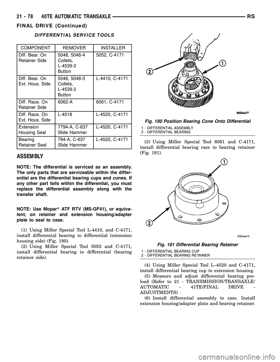 CHRYSLER CARAVAN 2005 Service Manual DIFFERENTIAL SERVICE TOOLS
COMPONENT REMOVER INSTALLER
Diff. Bear. On
Retainer Side5048, 5048-4
Collets,
L-4539-2
Button5052, C-4171
Diff. Bear. On
Ext. Hous. Side5048, 5048-3
Collets,
L-4539-2
Button CHRYSLER CARAVAN 2005 Service Manual DIFFERENTIAL SERVICE TOOLS
COMPONENT REMOVER INSTALLER
Diff. Bear. On
Retainer Side5048, 5048-4
Collets,
L-4539-2
Button5052, C-4171
Diff. Bear. On
Ext. Hous. Side5048, 5048-3
Collets,
L-4539-2
Button