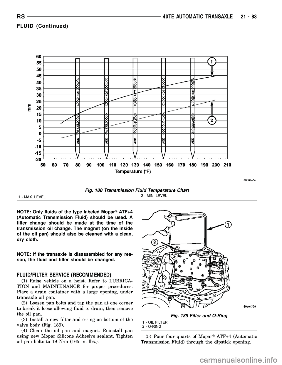 CHRYSLER CARAVAN 2005 Service Manual NOTE: Only fluids of the type labeled MoparTATF+4
(Automatic Transmission Fluid) should be used. A
filter change should be made at the time of the
transmission oil change. The magnet (on the inside
of CHRYSLER CARAVAN 2005 Service Manual NOTE: Only fluids of the type labeled MoparTATF+4
(Automatic Transmission Fluid) should be used. A
filter change should be made at the time of the
transmission oil change. The magnet (on the inside
of