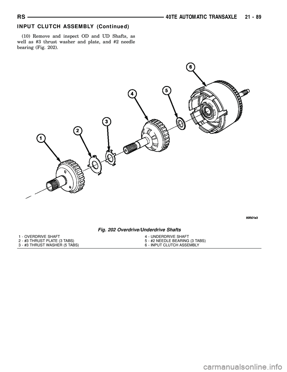 CHRYSLER CARAVAN 2005  Service Manual (10) Remove and inspect OD and UD Shafts, as
well as #3 thrust washer and plate, and #2 needle
bearing (Fig. 202).
Fig. 202 Overdrive/Underdrive Shafts
1 - OVERDRIVE SHAFT
2 - #3 THRUST PLATE (3 TABS)