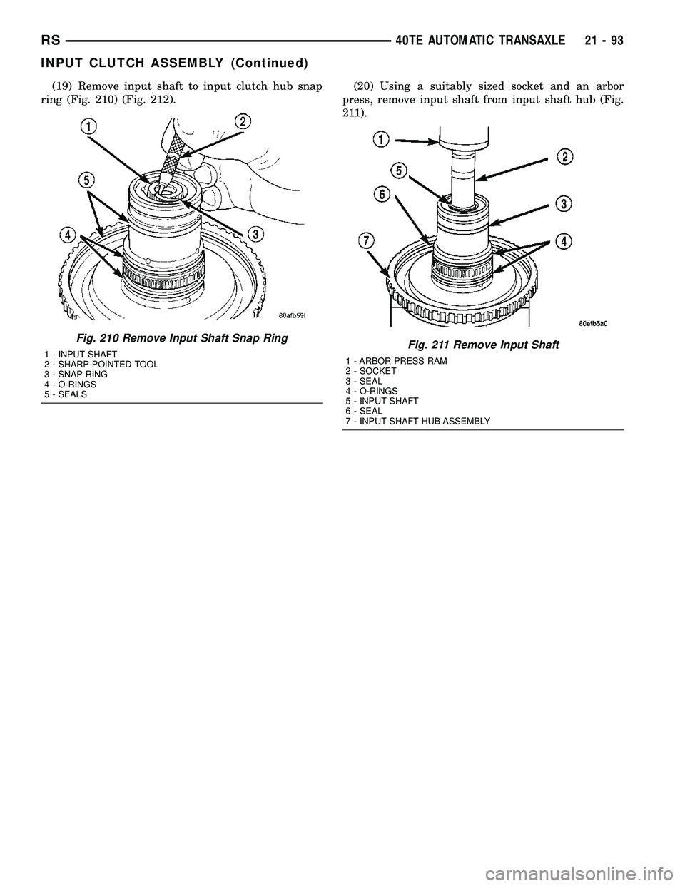 CHRYSLER CARAVAN 2005  Service Manual (19) Remove input shaft to input clutch hub snap
ring (Fig. 210) (Fig. 212).(20) Using a suitably sized socket and an arbor
press, remove input shaft from input shaft hub (Fig.
211).
Fig. 210 Remove I