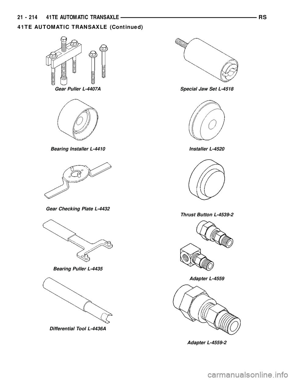 CHRYSLER CARAVAN 2005  Service Manual Gear Puller L-4407A
Bearing Installer L-4410
Gear Checking Plate L-4432
Bearing Puller L-4435
Differential Tool L-4436A
Special Jaw Set L-4518
Installer L-4520
Thrust Button L-4539-2
Adapter L-4559
Ad