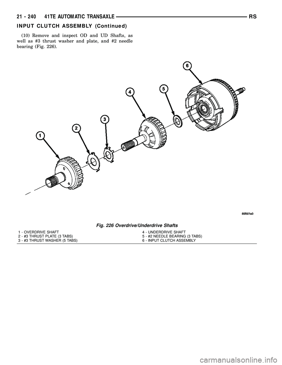 CHRYSLER CARAVAN 2005  Service Manual (10) Remove and inspect OD and UD Shafts, as
well as #3 thrust washer and plate, and #2 needle
bearing (Fig. 226).
Fig. 226 Overdrive/Underdrive Shafts
1 - OVERDRIVE SHAFT
2 - #3 THRUST PLATE (3 TABS)