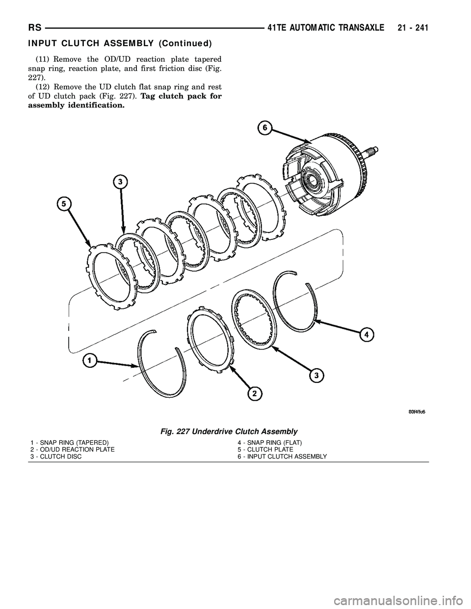 CHRYSLER CARAVAN 2005  Service Manual (11) Remove the OD/UD reaction plate tapered
snap ring, reaction plate, and first friction disc (Fig.
227).
(12) Remove the UD clutch flat snap ring and rest
of UD clutch pack (Fig. 227).Tag clutch pa