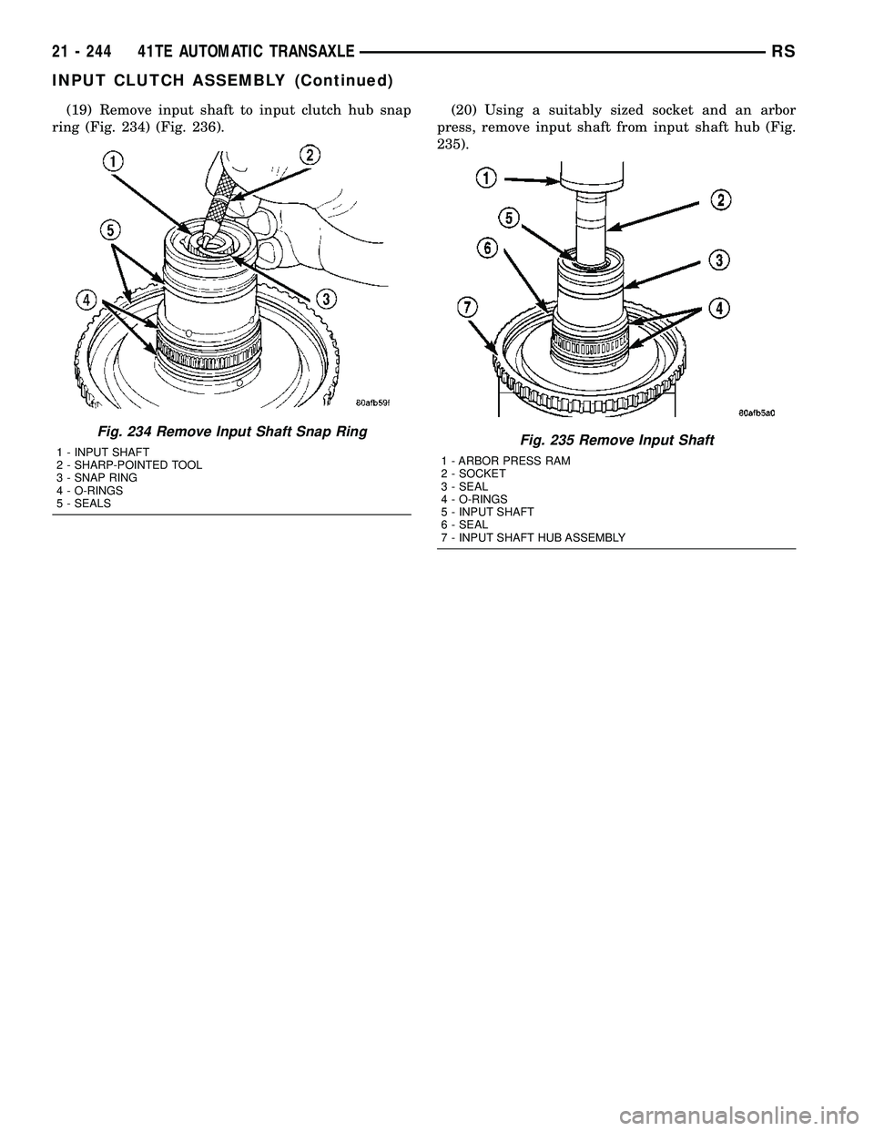 CHRYSLER CARAVAN 2005  Service Manual (19) Remove input shaft to input clutch hub snap
ring (Fig. 234) (Fig. 236).(20) Using a suitably sized socket and an arbor
press, remove input shaft from input shaft hub (Fig.
235).
Fig. 234 Remove I