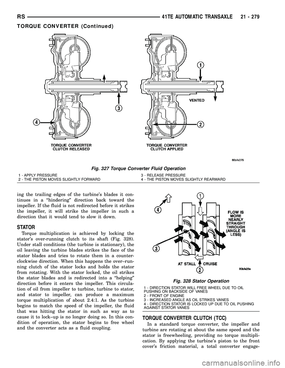 CHRYSLER CARAVAN 2005 Service Manual ing the trailing edges of the turbines blades it con-
tinues in a ªhinderingº direction back toward the
impeller. If the fluid is not redirected before it strikes
the impeller, it will strike the i CHRYSLER CARAVAN 2005 Service Manual ing the trailing edges of the turbines blades it con-
tinues in a ªhinderingº direction back toward the
impeller. If the fluid is not redirected before it strikes
the impeller, it will strike the i