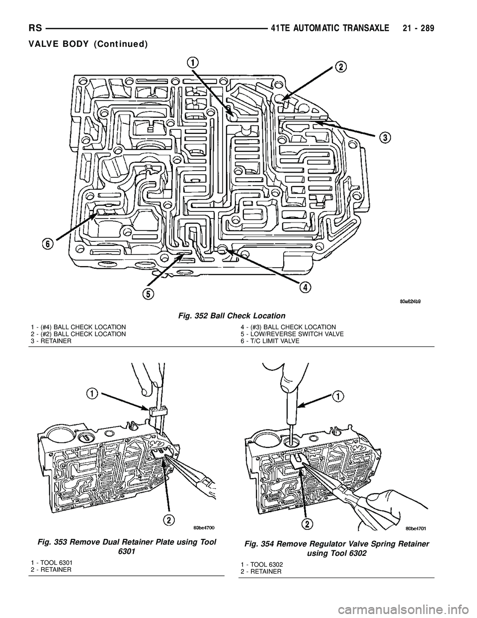 CHRYSLER CARAVAN 2005  Service Manual Fig. 352 Ball Check Location
1 - (#4) BALL CHECK LOCATION
2 - (#2) BALL CHECK LOCATION
3 - RETAINER4 - (#3) BALL CHECK LOCATION
5 - LOW/REVERSE SWITCH VALVE
6 - T/C LIMIT VALVE
Fig. 353 Remove Dual Re