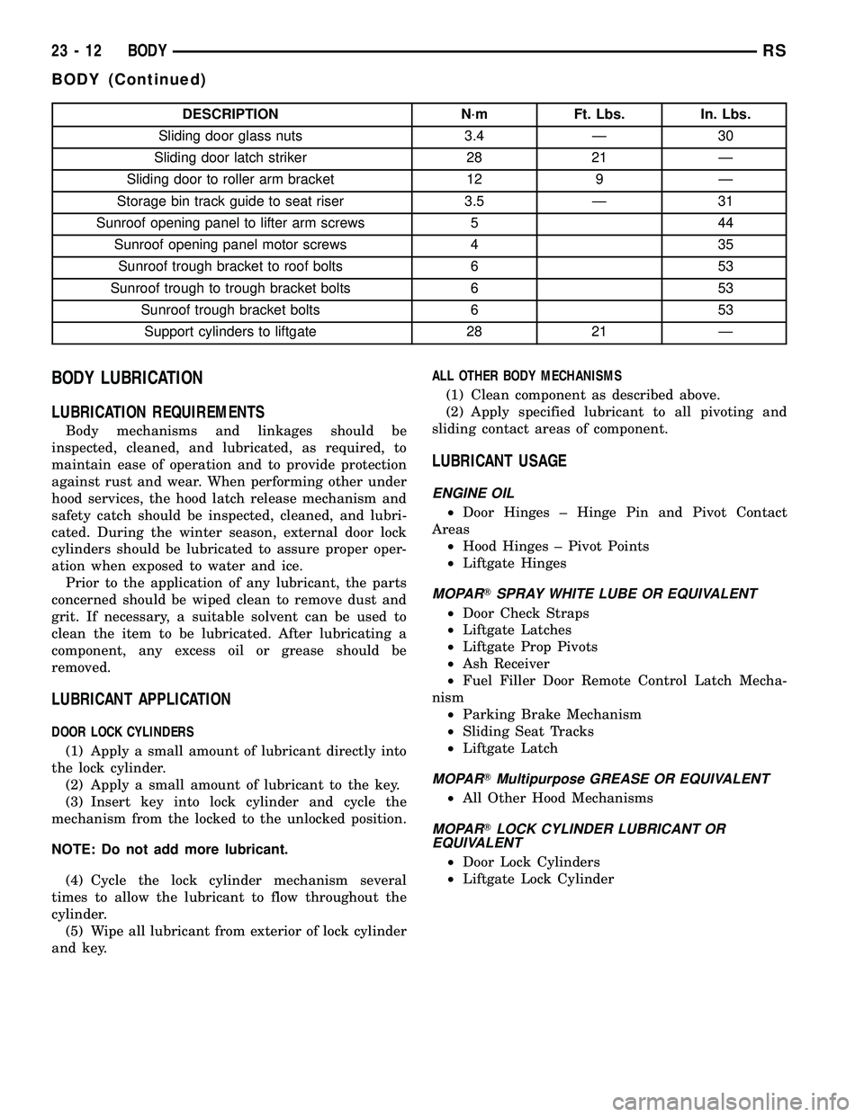 CHRYSLER CARAVAN 2005  Service Manual DESCRIPTION N´m Ft. Lbs. In. Lbs.
Sliding door glass nuts 3.4 Ð 30
Sliding door latch striker 28 21 Ð
Sliding door to roller arm bracket 12 9 Ð
Storage bin track guide to seat riser 3.5 Ð 31
Sunr