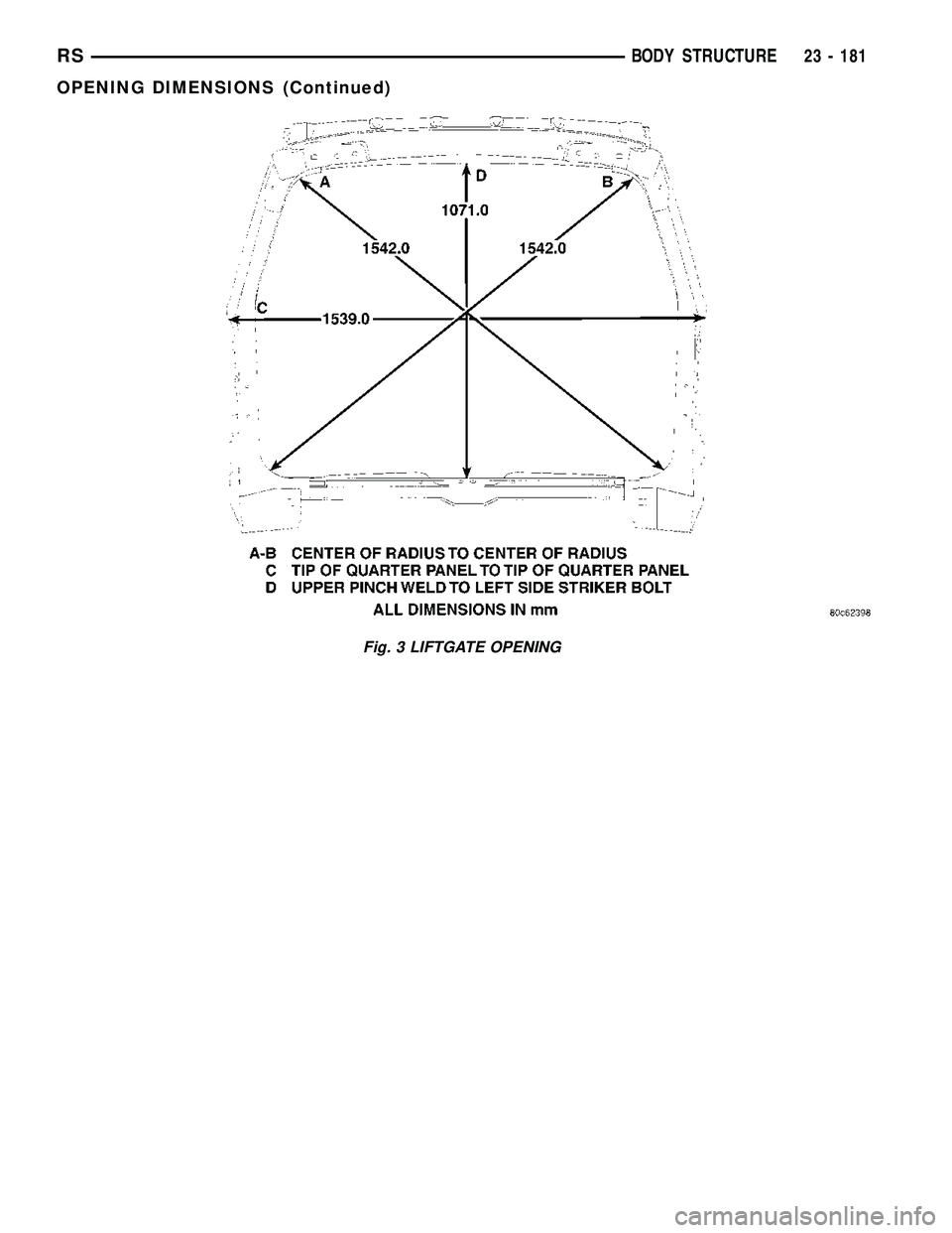 CHRYSLER CARAVAN 2005  Service Manual Fig. 3 LIFTGATE OPENING
RSBODY STRUCTURE23 - 181
OPENING DIMENSIONS (Continued) 