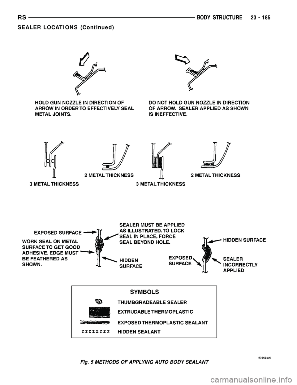 CHRYSLER CARAVAN 2005  Service Manual Fig. 5 METHODS OF APPLYING AUTO BODY SEALANT
RSBODY STRUCTURE23 - 185
SEALER LOCATIONS (Continued) 