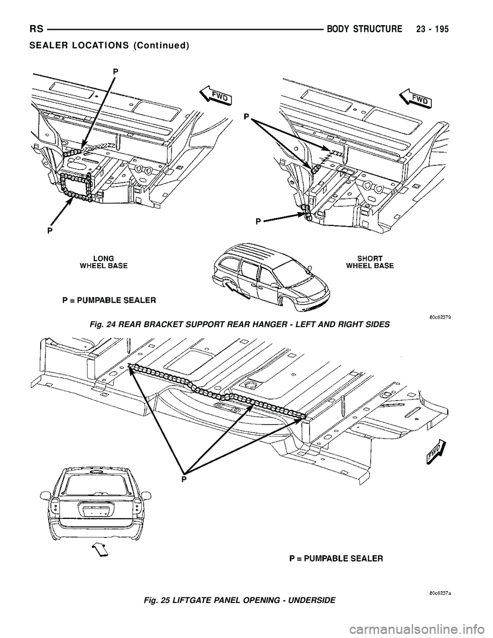 CHRYSLER CARAVAN 2005  Service Manual Fig. 24 REAR BRACKET SUPPORT REAR HANGER - LEFT AND RIGHT SIDES
Fig. 25 LIFTGATE PANEL OPENING - UNDERSIDE
RSBODY STRUCTURE23 - 195
SEALER LOCATIONS (Continued) 