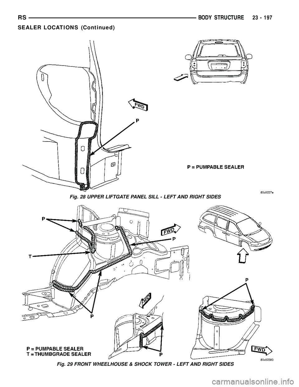 CHRYSLER CARAVAN 2005  Service Manual Fig. 28 UPPER LIFTGATE PANEL SILL - LEFT AND RIGHT SIDES
Fig. 29 FRONT WHEELHOUSE & SHOCK TOWER - LEFT AND RIGHT SIDES
RSBODY STRUCTURE23 - 197
SEALER LOCATIONS (Continued) 