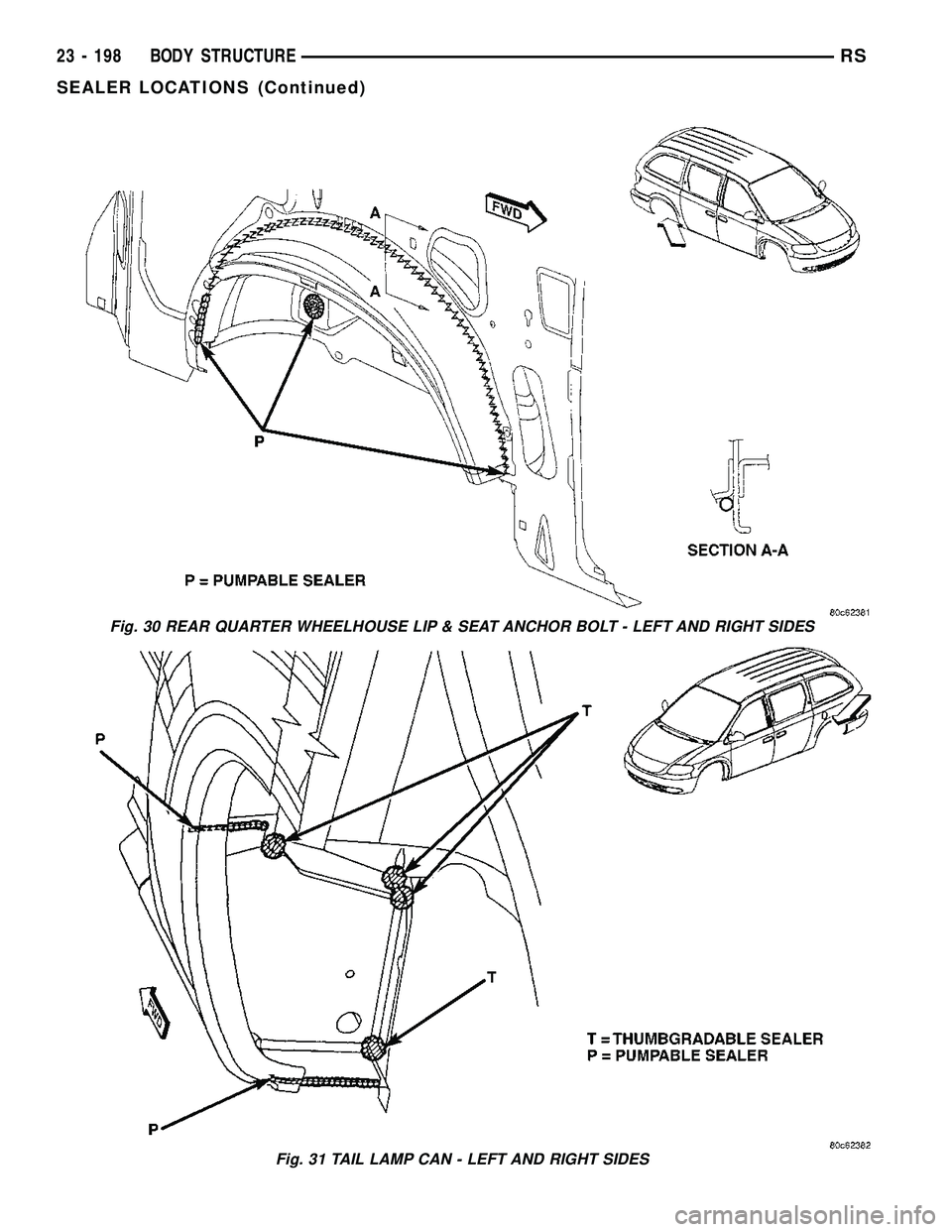 CHRYSLER CARAVAN 2005  Service Manual Fig. 30 REAR QUARTER WHEELHOUSE LIP & SEAT ANCHOR BOLT - LEFT AND RIGHT SIDES
Fig. 31 TAIL LAMP CAN - LEFT AND RIGHT SIDES
23 - 198 BODY STRUCTURERS
SEALER LOCATIONS (Continued) 